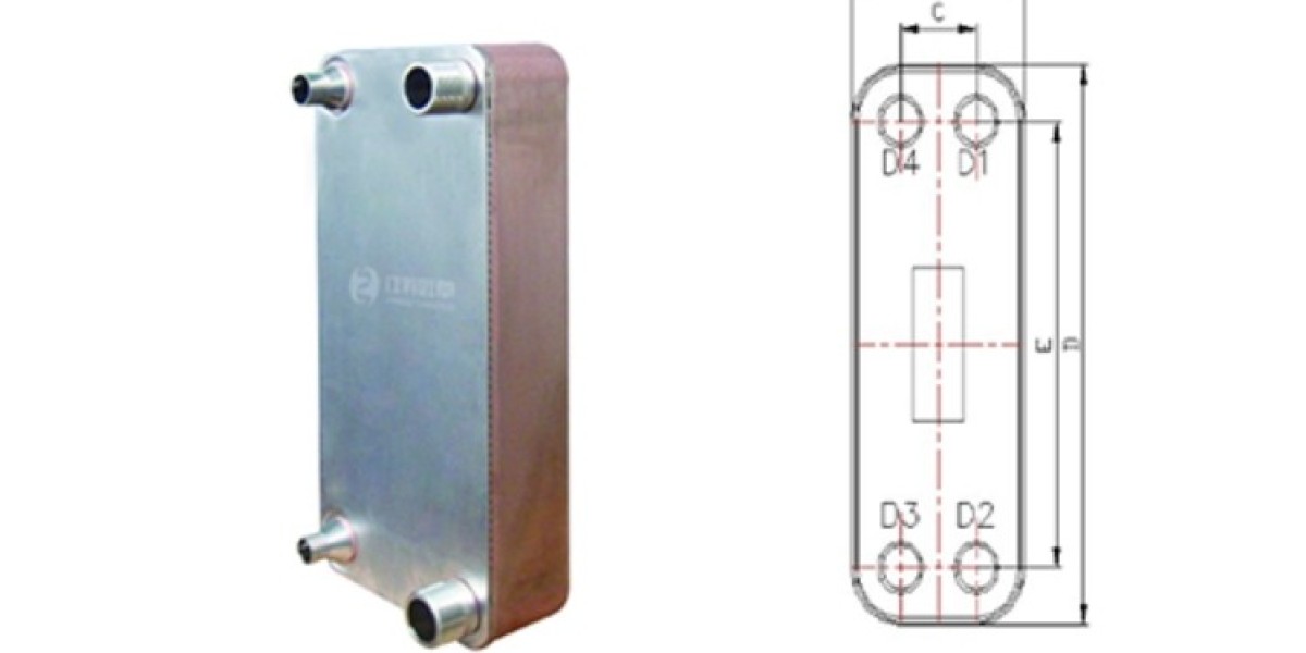 New opportunities for the development of the power of plate heat exchanger industry